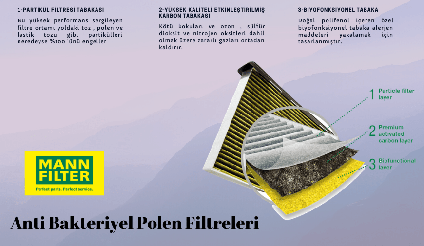 Mann antibakteriyel ürün kampanyası